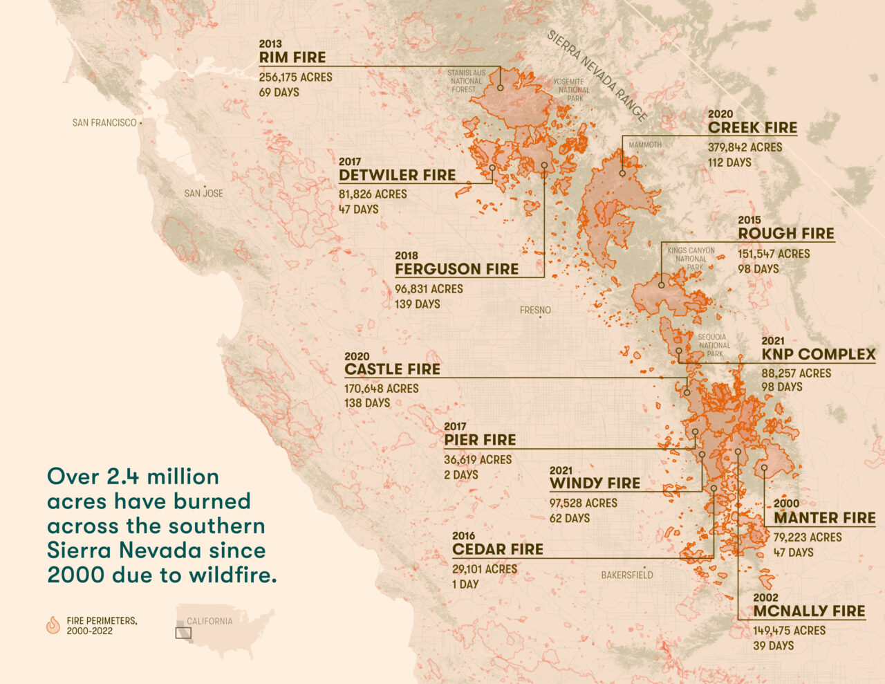 2023 Southern Sierra Nevada Wildfire